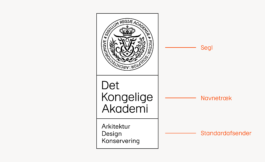 Det Kongelige Akademi